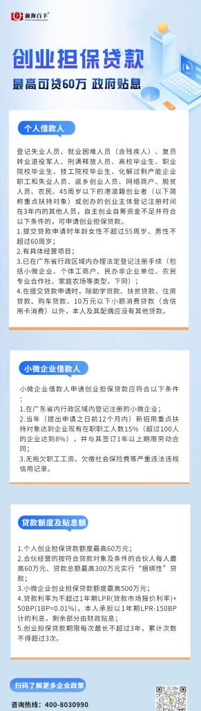 最高60万！政府贴息！深圳创业担保贷款！