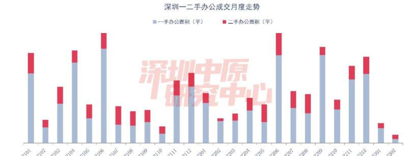 深圳宝安区房产抵押条件及深圳宝安区房产抵押条件是什么?详细解析 深圳宝安区房产抵押条件及深圳宝安区房产抵押条件是什么?详细解析