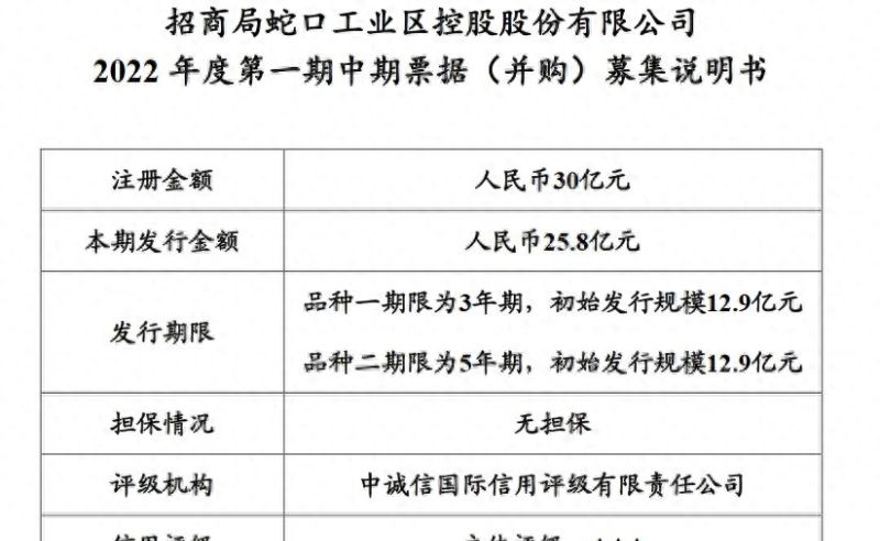 地产行业第一笔并购贷，招商蛇口却用57%来还债