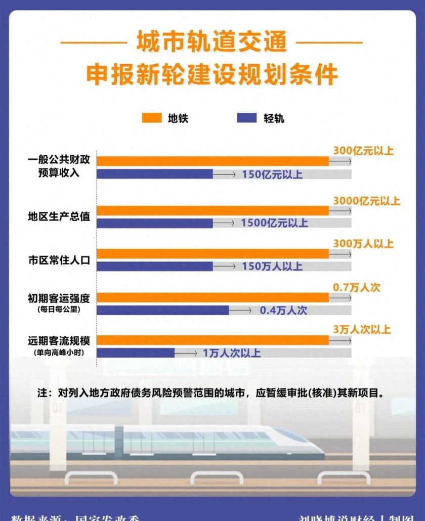 4.8折卖房，破防了……