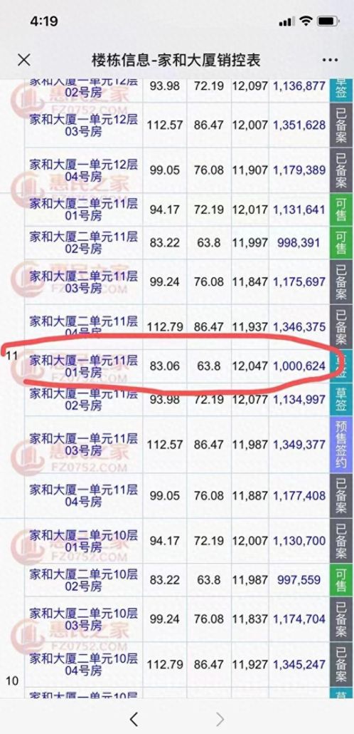 交27万首付款，业主却不是自己？部门：被法院强制执行了