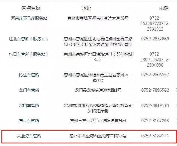 最全面的大亚湾通讯录，有了它走遍大亚湾不用怕（必收藏）