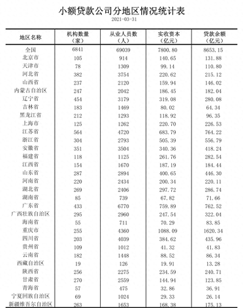超160万㎡！龙华这个旧改“巨无霸”配建2所54班学校｜深圳楼市早7条