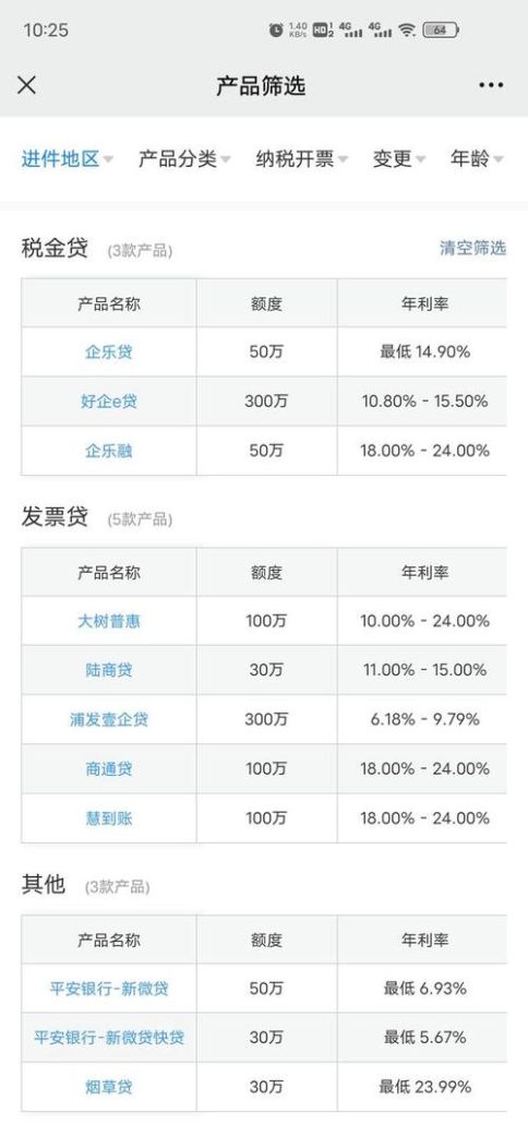 深圳南山区经营贷款公司推荐及经营贷款申请指南 深圳南山区经营贷款公司推荐及经营贷款申请指南