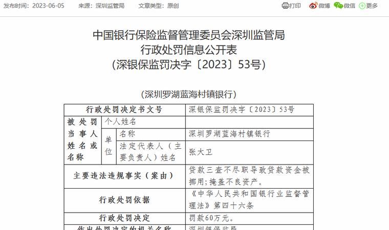 深圳罗湖区企业贷款判决结果及查询 深圳罗湖区企业贷款判决结果及查询