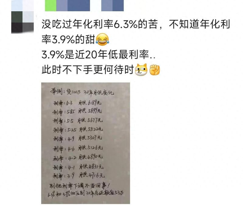 LPR 连续6月未变，惠州首套房贷利率最低至3.8%-3.9%!
