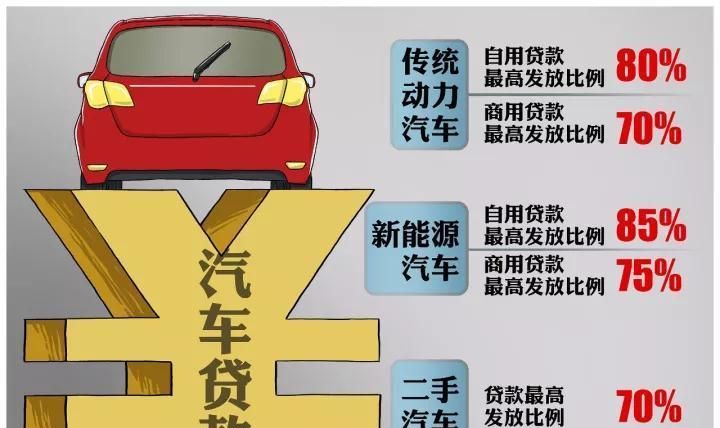 深圳罗湖区新能源车车贷指南:为您解读金融服务与贷款小知识 深圳罗湖区新能源车车贷指南:为您解读金融服务与贷款小知识
