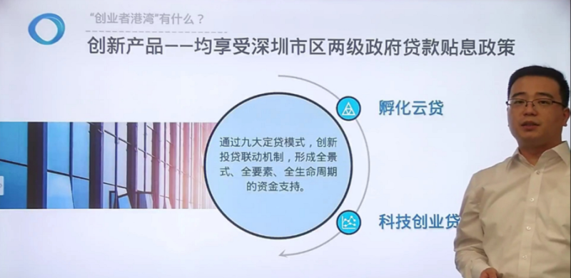 深圳南山区私人贷款及深圳南山区私人贷款公司 深圳南山区私人贷款及深圳南山区私人贷款公司