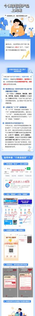 深圳个体户靠信用最高可贷100万