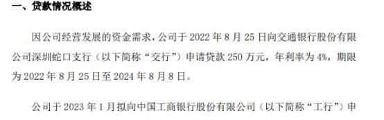 宏瑞新材拟向银行申请500万贷款 年利率为3.7% 宏瑞新材拟向银行申请500万贷款 年利率为3.7%