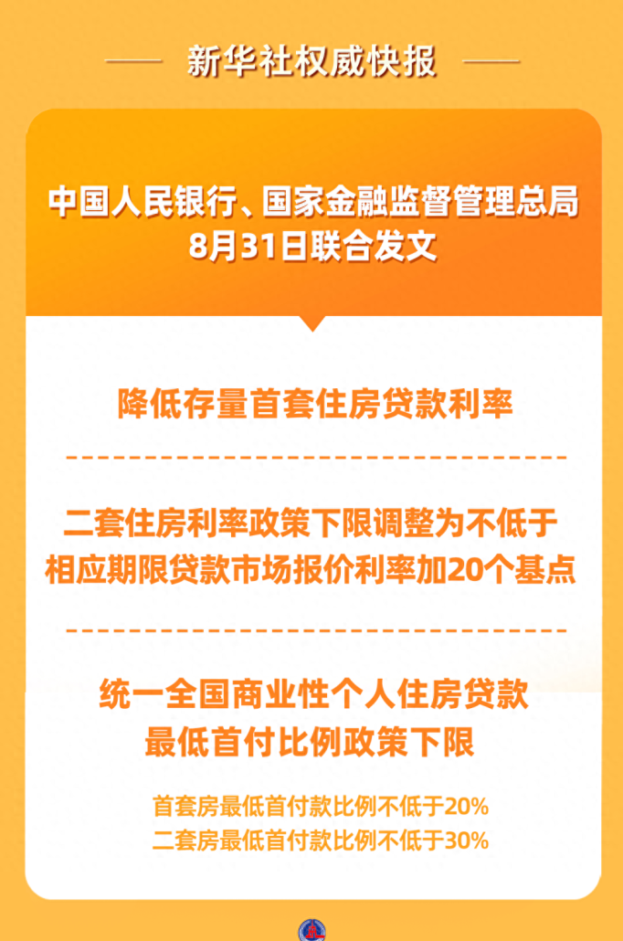 官宣！房贷首付比、利率下调！东莞这些人能受益→