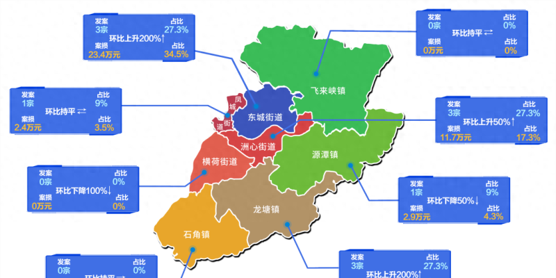 清城：全方位、多角度开展反诈宣传活动，全力守护群众“钱袋子