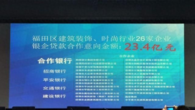 深圳福田推专场融资对接，贷款意向达23.4亿元！