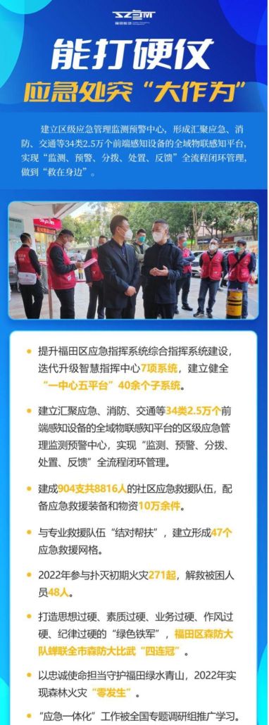 福田区的企业赶紧关注!最高200万元!应急扶持政策 福田区的企业赶紧关注!最高200万元!应急扶持政策