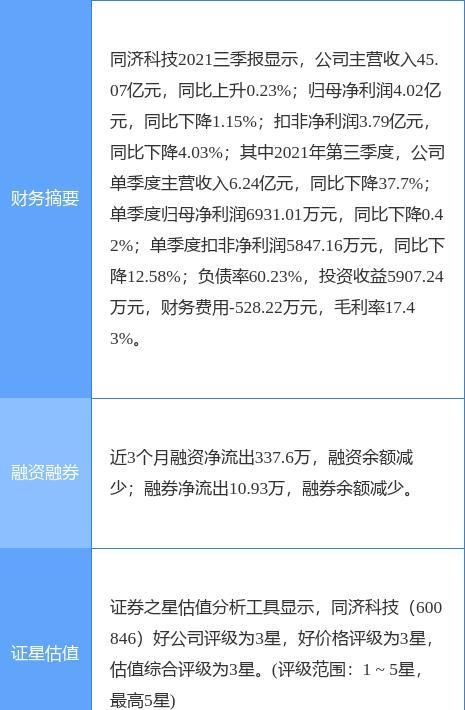 @龙岗“四上”企业, 复产复工贷款贴息红利来了,最高30万元! @龙岗“四上”企业, 复产复工贷款贴息红利来了,最高30万元!