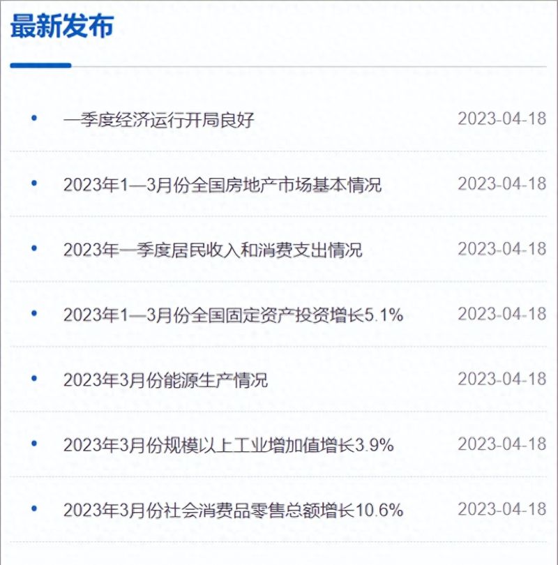 4月LPR出炉：5年期4.3%保持不变，深圳最低4.6%起