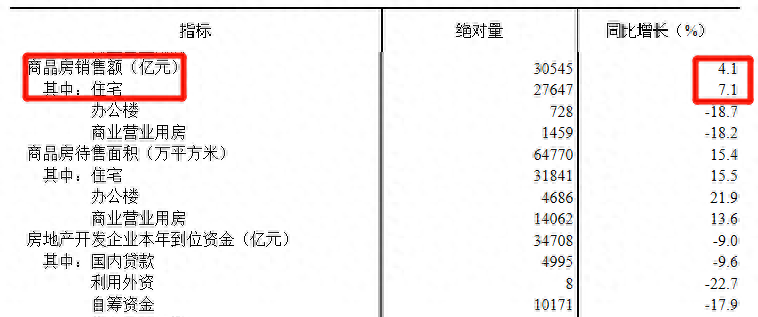 4月LPR出炉：5年期4.3%保持不变，深圳最低4.6%起