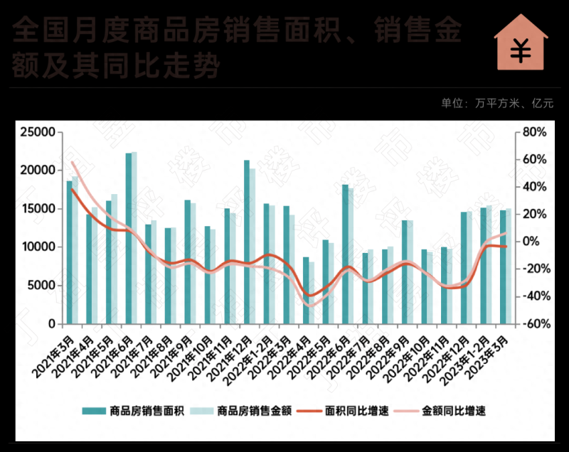 4月LPR出炉：5年期4.3%保持不变，深圳最低4.6%起