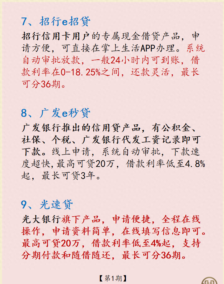 盘点各大银行的贷款产品（中农工建）