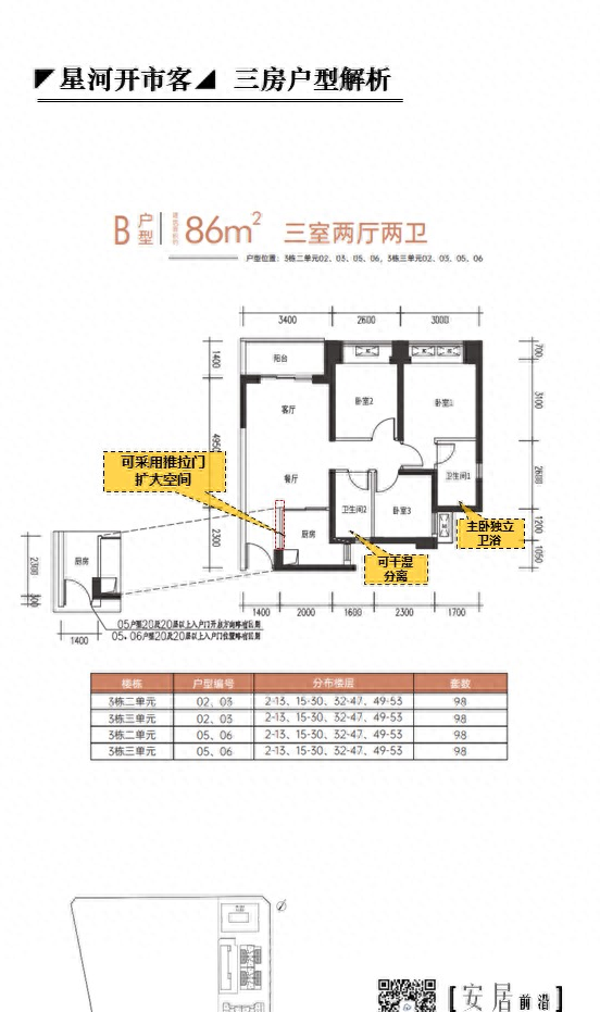 “宇宙中心”人才房值不值冲？（星河开市客项目户型和投资分析）