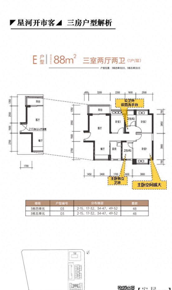 “宇宙中心”人才房值不值冲？（星河开市客项目户型和投资分析）