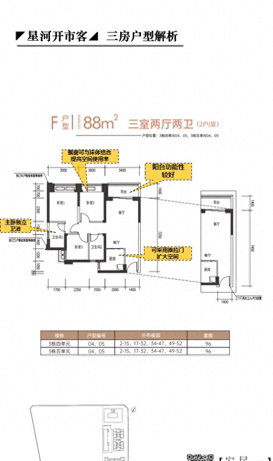 “宇宙中心”人才房值不值冲？（星河开市客项目户型和投资分析）