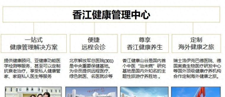珠海横琴金融传媒中心楼盘详情、周边规划、位置交通