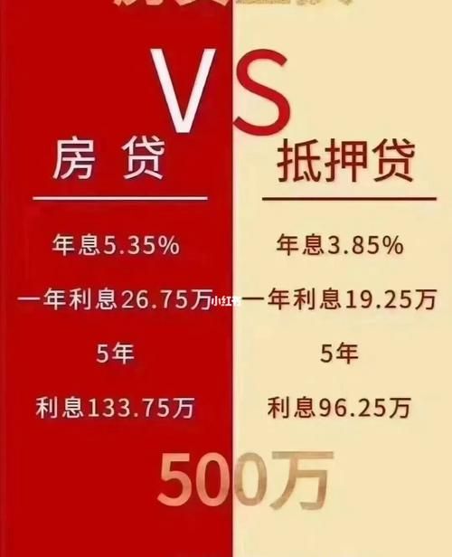 把房地产贷款包装成其他贷款,东莞银行这样干 把房地产贷款包装成其他贷款,东莞银行这样干