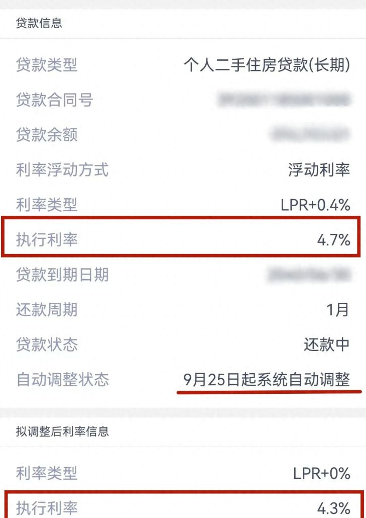今天起！房贷利率正式下调啦！