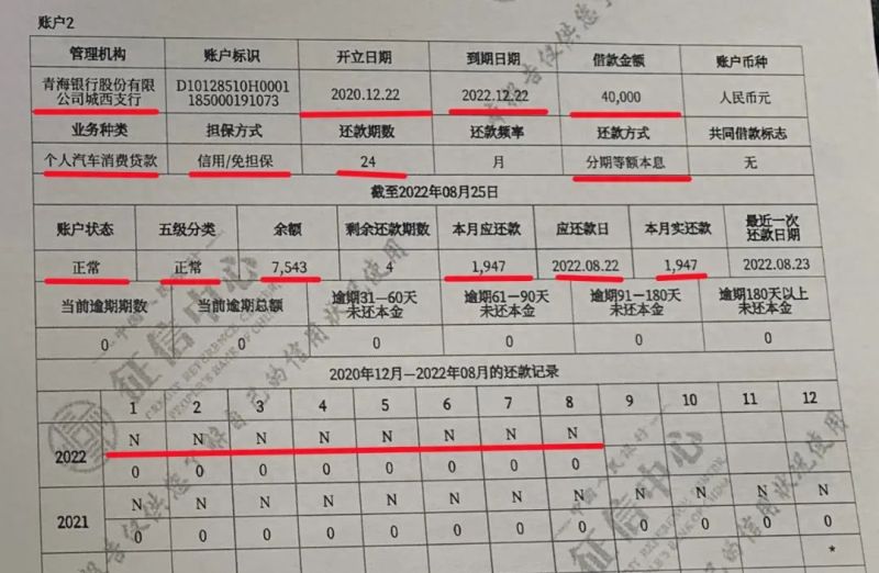 征信解读三（还款情况）