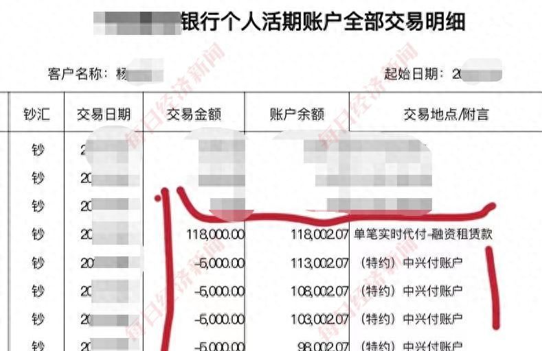 警惕！车抵贷变身融资租赁，砍头息、手续费，实际利率高达38.74%