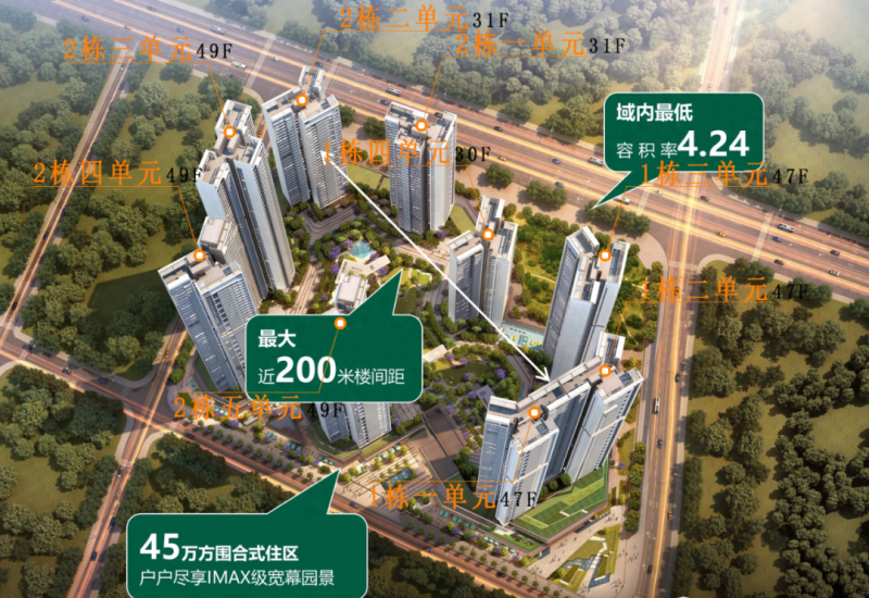 龙华-北站片区《中洲迎玺家园》项目剖析，选房攻略、片区分析