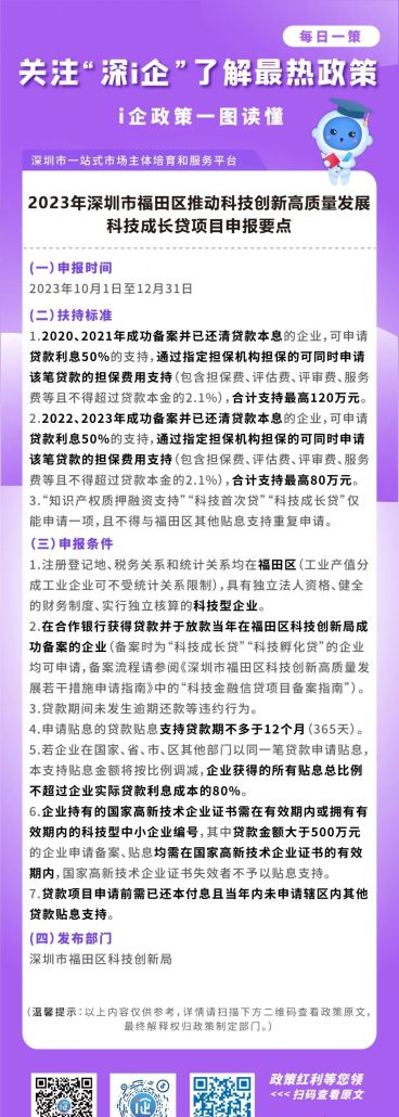 i企一策 - 深企注意，又一个贷款贴息支持项目来啦