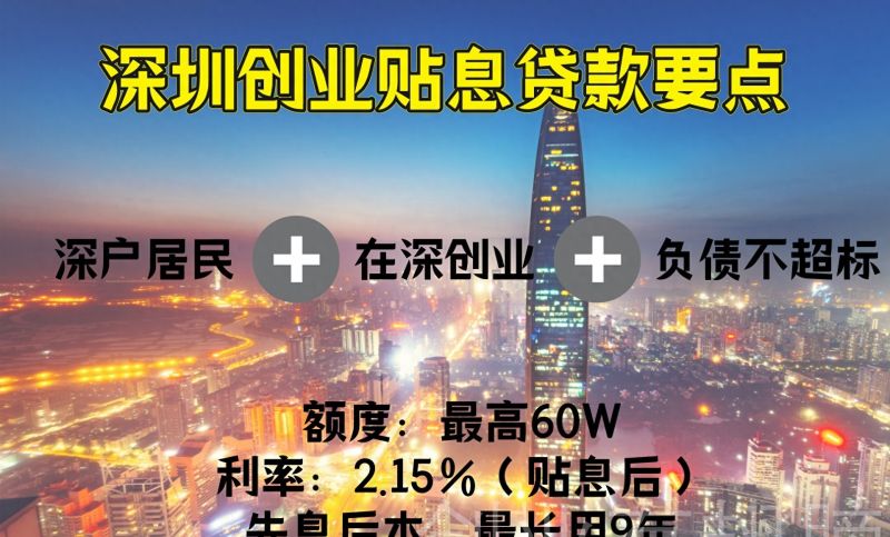 不要错过申请的最佳时期！一文看懂深圳创业免息贷款怎么申请！