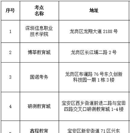 龙岗区横岗身份证贷款 深圳横岗哪里可以打印征信? 龙岗区横岗身份证贷款 深圳横岗哪里可以打印征信?