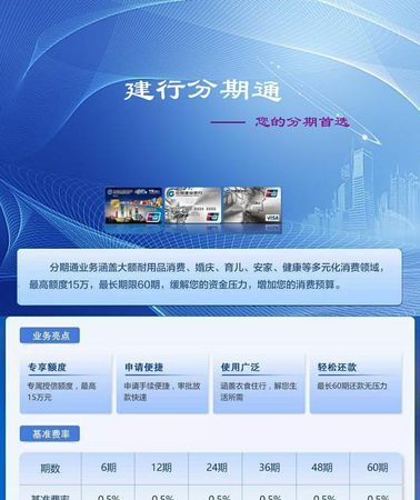 建行分期通-市场上最低要求的工薪产品 建行分期通-市场上最低要求的工薪产品