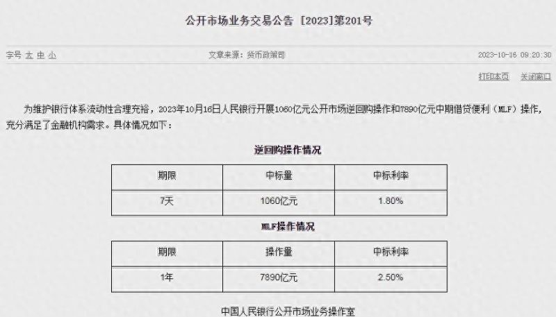 深圳最新购房、贷款政策