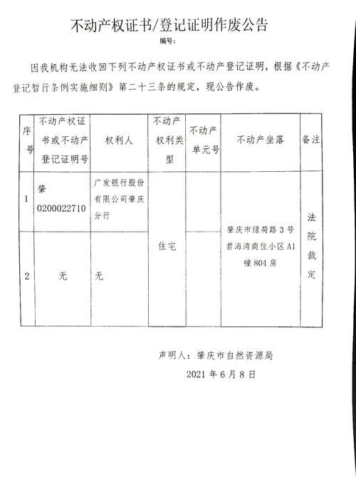 惠阳区自建房抵押价格表 不动产权证盖什么章？
