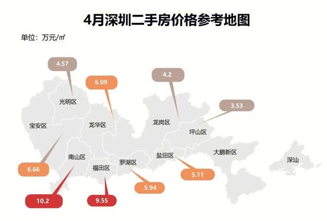 深圳龙岗区与龙华区押证不押车贷款详解及深圳火焰鸟金融服务介绍 深圳龙岗区与龙华区押证不押车贷款详解及深圳火焰鸟金融服务介绍