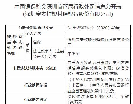 深圳宝安区贷款公司及深圳宝安区贷款公司有哪些 深圳宝安区贷款公司及深圳宝安区贷款公司有哪些