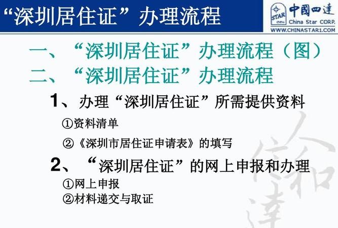 深圳南山区房产抵押流程全面解析及查询指南——以深圳火焰鸟金融服务为例 深圳南山区房产抵押流程全面解析及查询指南——以深圳火焰鸟金融服务为例