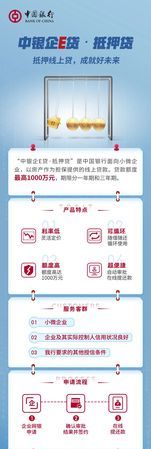 深圳宝安区房子贷款及政策详解——火焰鸟金融为您解读 深圳宝安区房子贷款及政策详解——火焰鸟金融为您解读