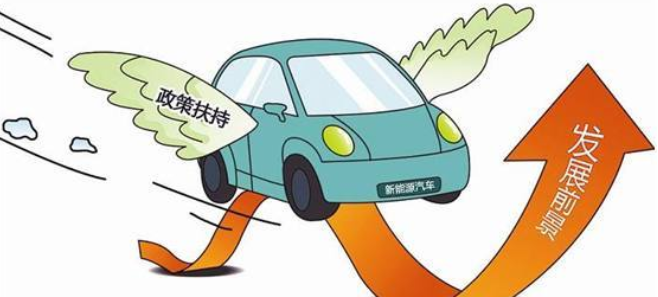 深圳罗湖区新能源车车贷政策详解及火焰鸟金融服务介绍 深圳罗湖区新能源车车贷政策详解及火焰鸟金融服务介绍