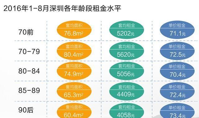 深圳市南山区贷款补息及深圳市南山区贷款补息政策最新 深圳市南山区贷款补息及深圳市南山区贷款补息政策最新