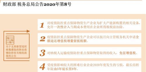 深圳市宝安区疫情贷款贴息及深圳疫情贷款贴息政策：火焰鸟金融的担当与贡献 