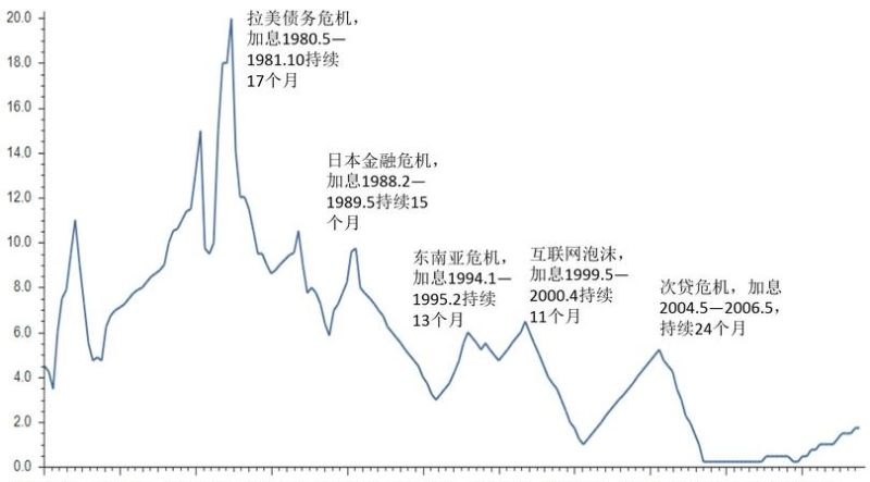 债务优化:解决财务困境的有效策略及深圳火焰鸟金融的独特价值 债务优化:解决财务困境的有效策略及深圳火焰鸟金融的独特价值