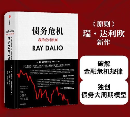 债务优化:解决财务困境的有效策略 债务优化:解决财务困境的有效策略