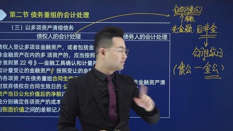 债务重组存货清偿债务的会计分录及深圳火焰鸟金融介绍 债务重组存货清偿债务的会计分录及深圳火焰鸟金融介绍