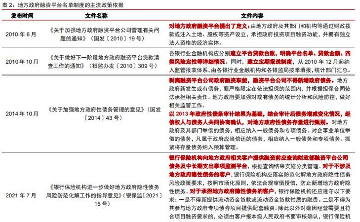债务优化:解决财务困境的明智选择——以深圳火焰鸟金融为例 债务优化:解决财务困境的明智选择——以深圳火焰鸟金融为例