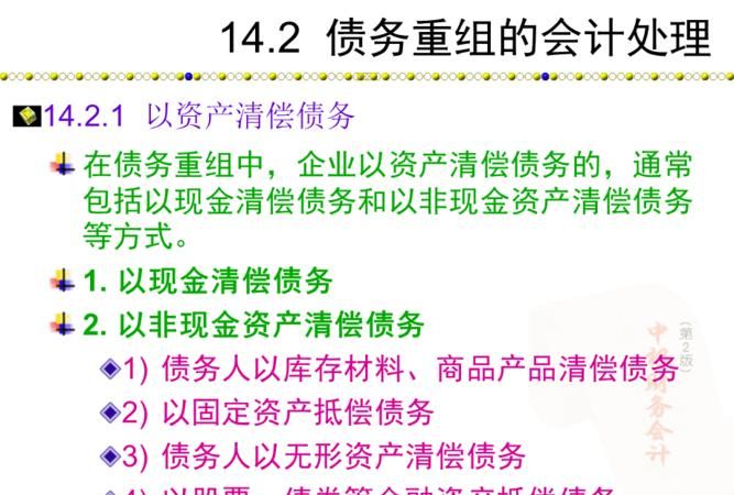 中级会计债务重组是第几章及内容解析 中级会计债务重组是第几章及内容解析
